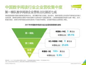 互聯(lián)網(wǎng)數(shù)據(jù)中心 解析199it的互聯(lián)網(wǎng)數(shù)據(jù)服務(wù)價值