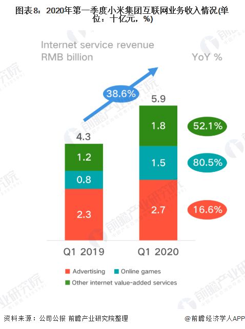 接地氣！小米申請‘鐵蛋’商標，互聯(lián)網(wǎng)數(shù)據(jù)服務(wù)新動向引發(fā)食品行業(yè)猜想