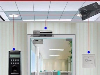 專業門禁系統維修與智能安防技術研發